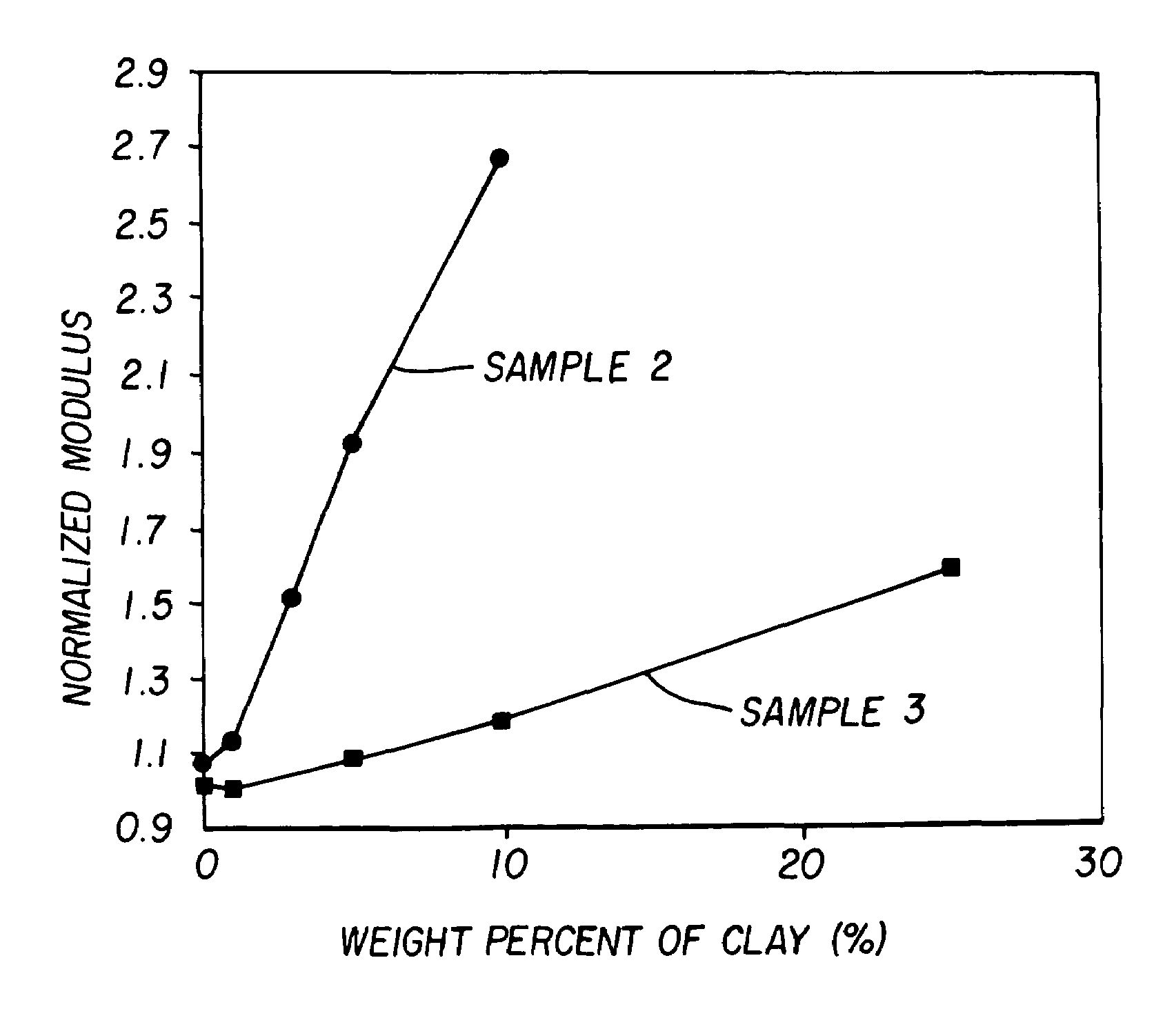 Thermal printing ribbon