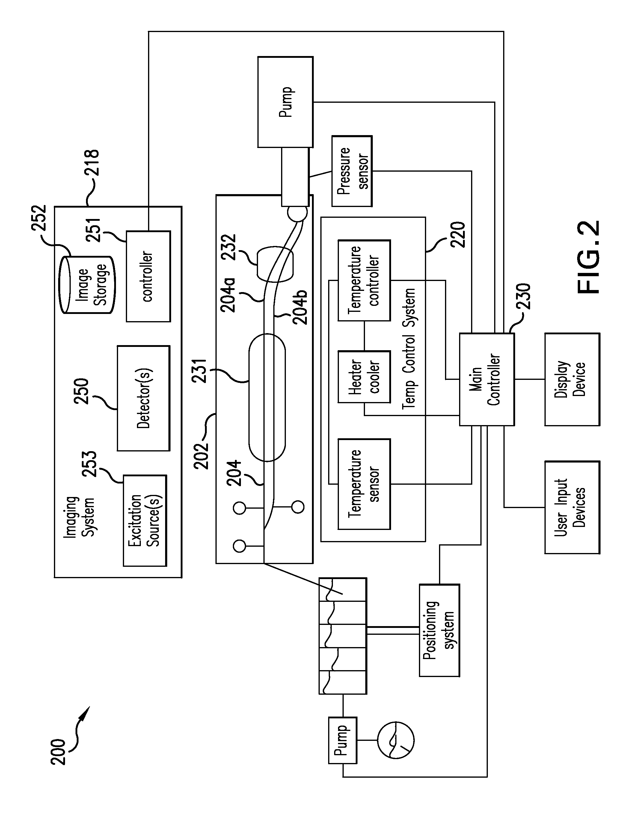 Systems and methods for monitoring the amplification of DNA