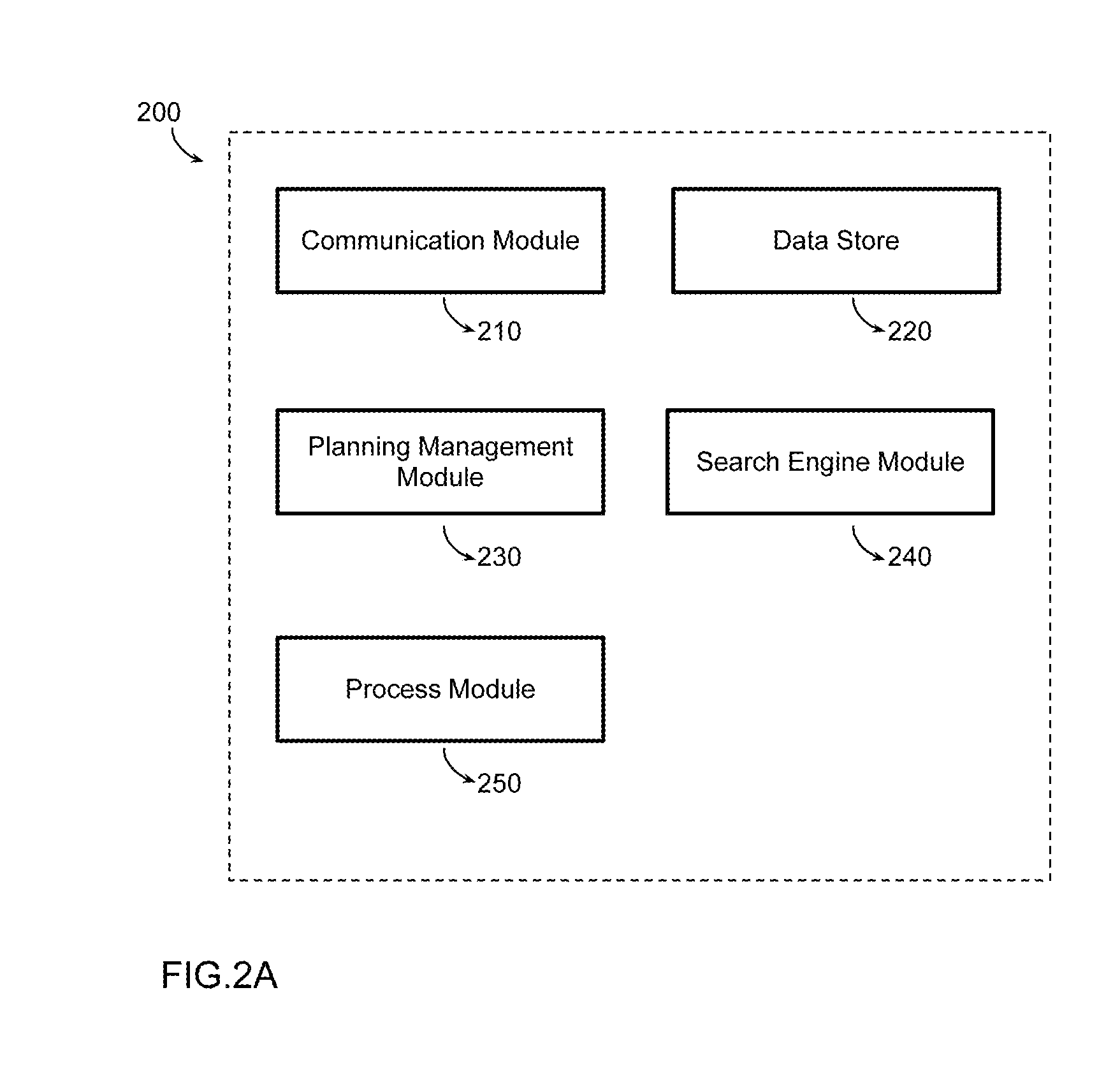System and method for provising advanced job-time planning and search services for employment services
