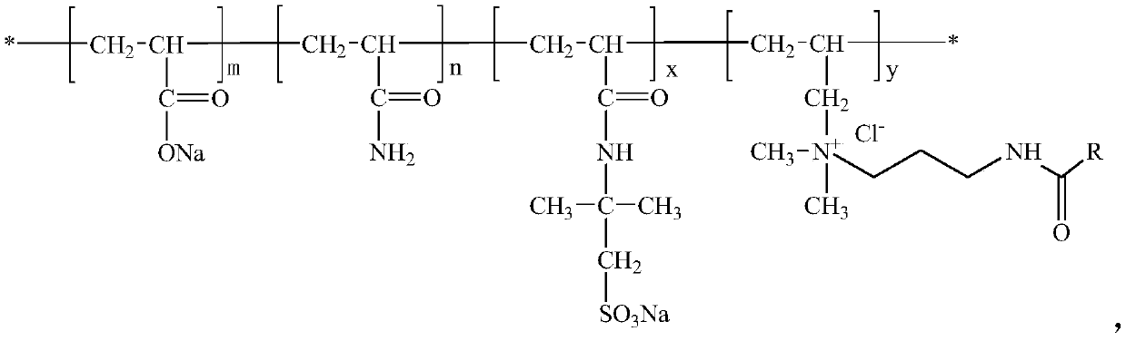 A kind of oily sludge profile control agent and preparation method thereof
