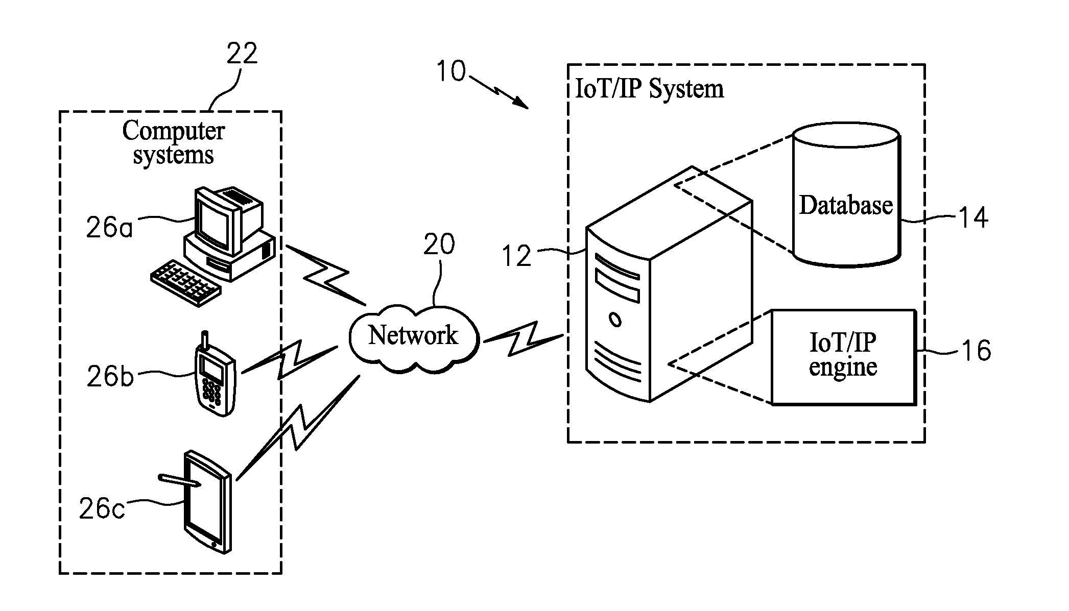 Systems and methods for secure communication over a network using a linking address