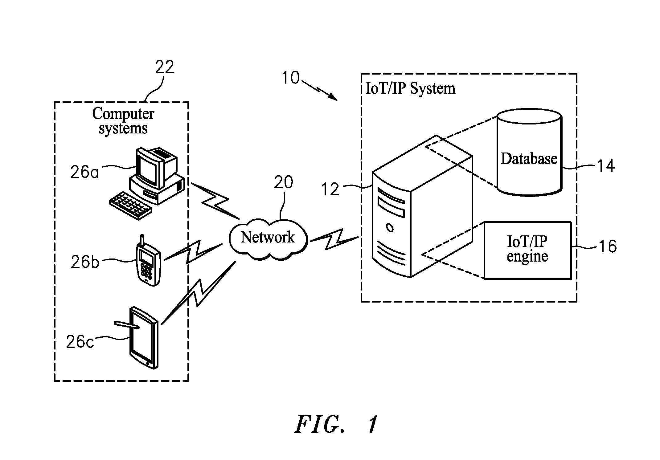 Systems and methods for secure communication over a network using a linking address