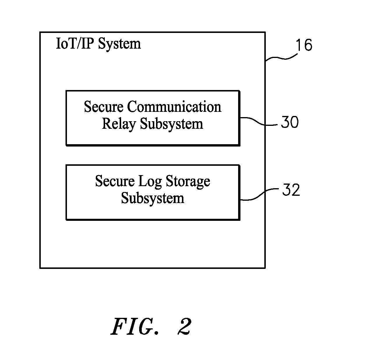 Systems and methods for secure communication over a network using a linking address