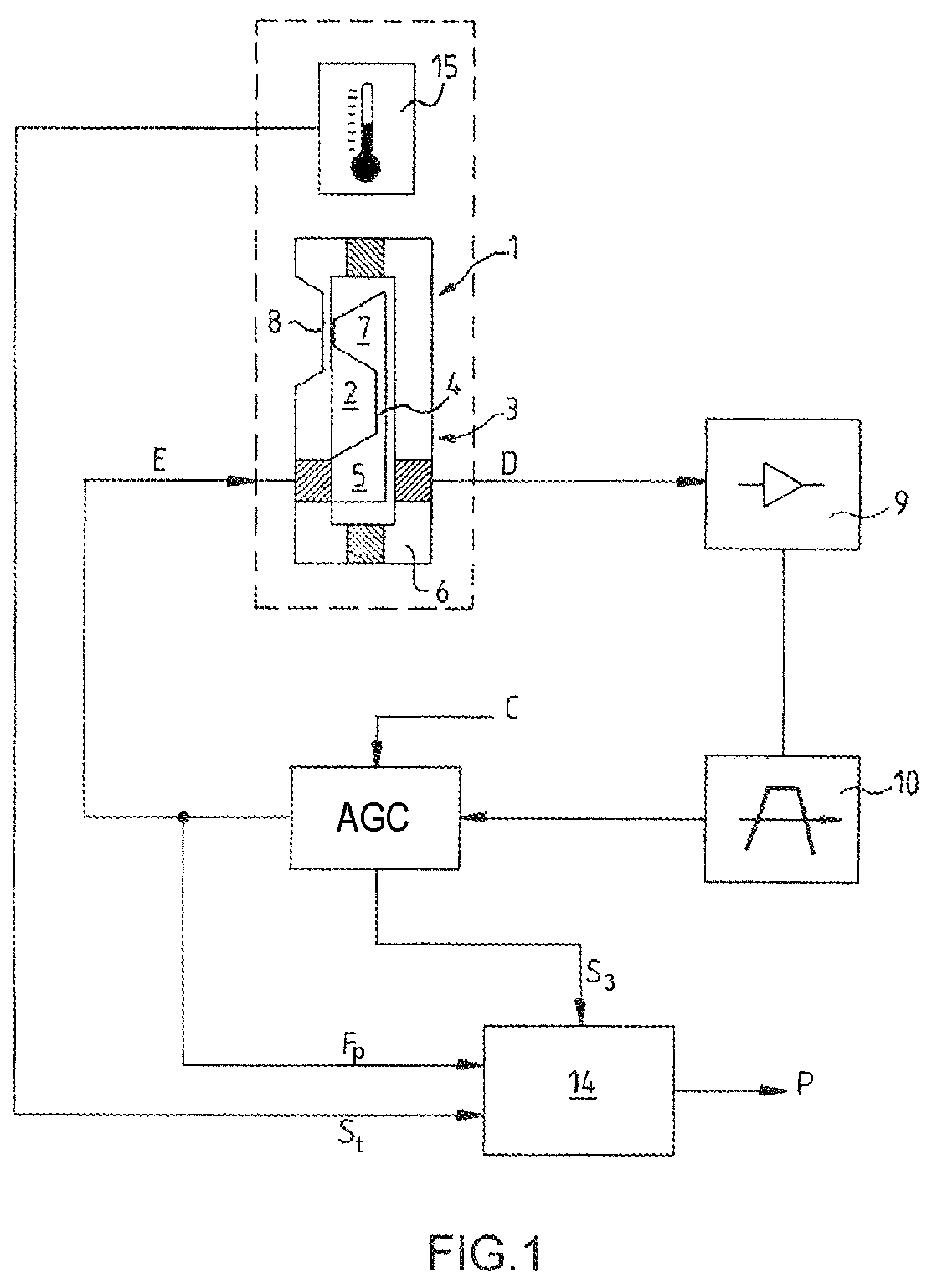 Resonator measurement device and method employing the device
