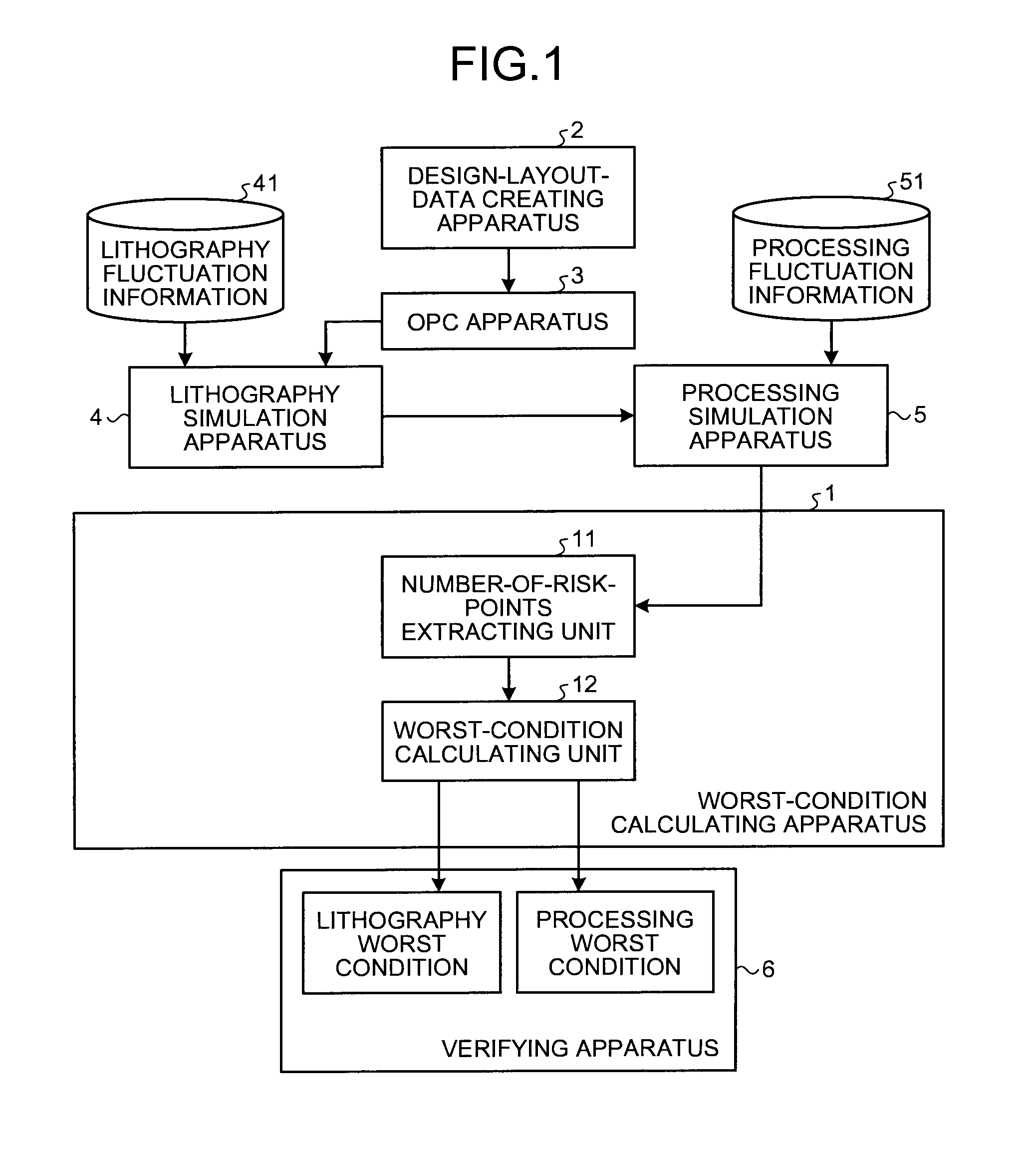 Pattern generating method, method of manufacturing semiconductor device, and computer program product
