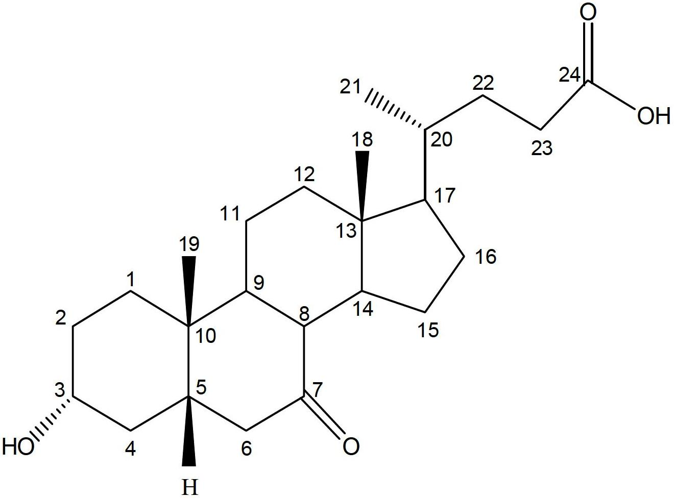 Method for preparing ursodesoxycholic acid by electro-reduction