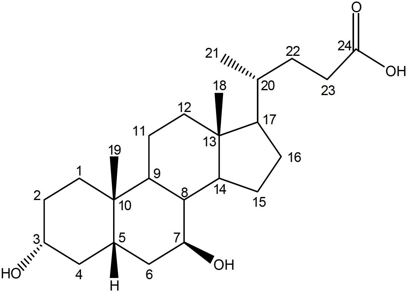 Method for preparing ursodesoxycholic acid by electro-reduction