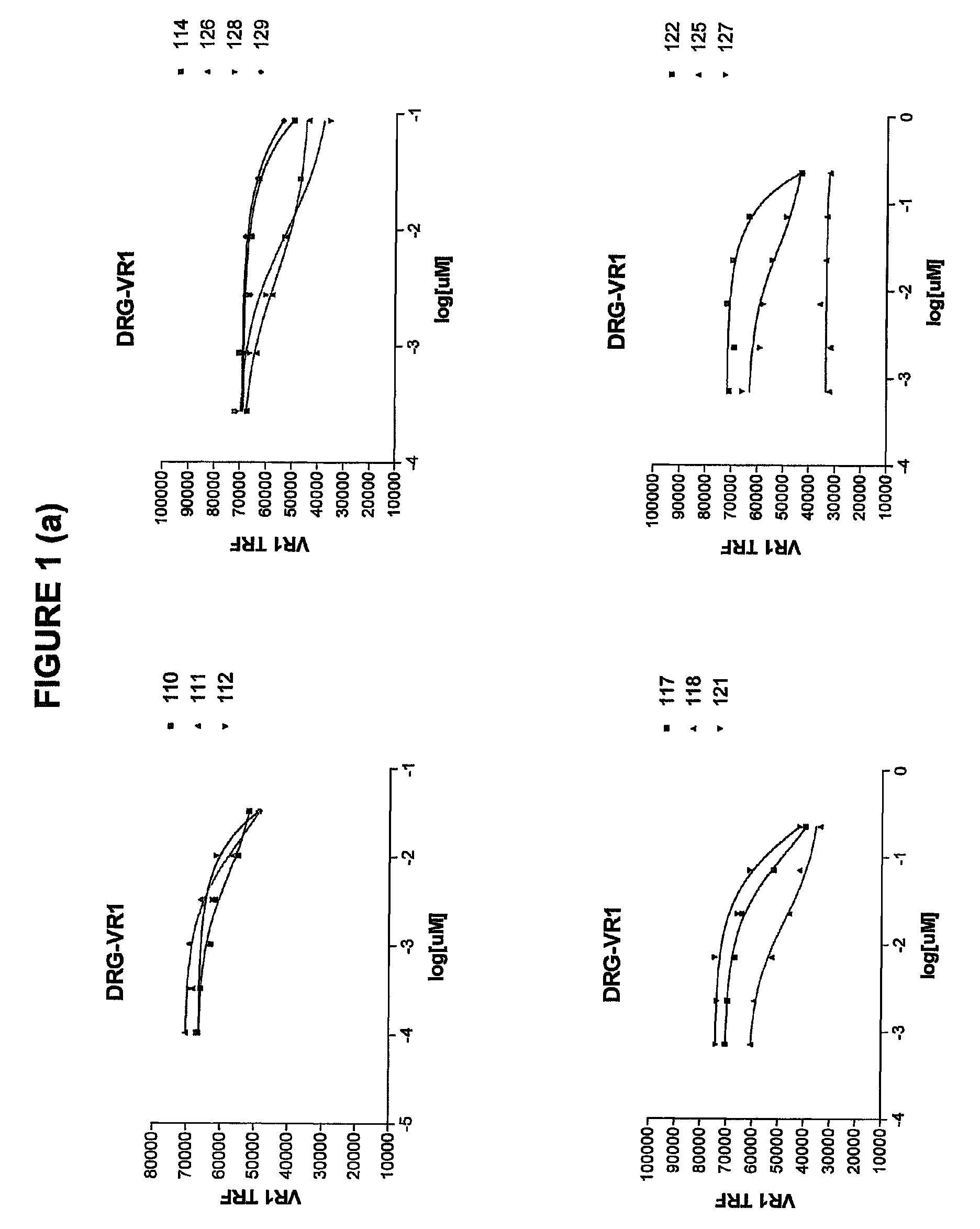 Methods of treating conditions caused by increased expression of nerve growth factor (NGF) or increased sensitivity to NGF using anti-NGF neutralizing antibodies as selective NGF pathway inhibitors