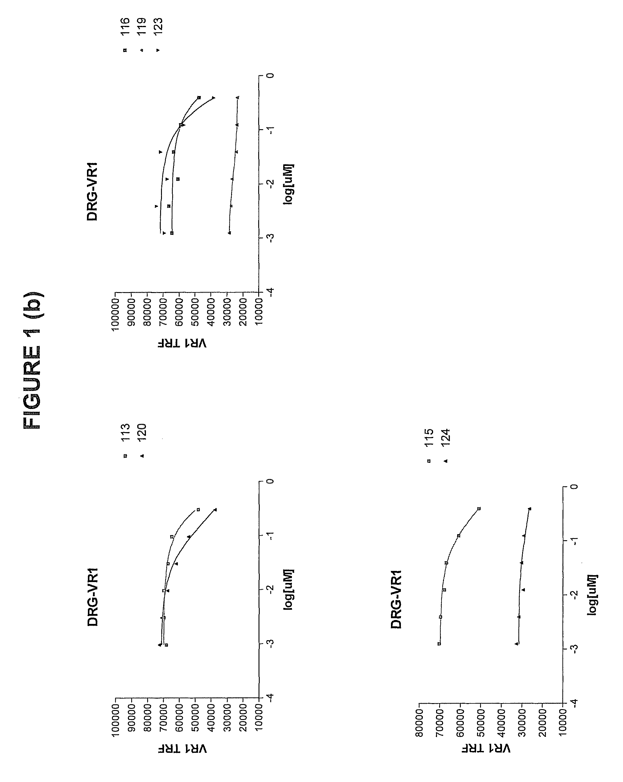 Methods of treating conditions caused by increased expression of nerve growth factor (NGF) or increased sensitivity to NGF using anti-NGF neutralizing antibodies as selective NGF pathway inhibitors