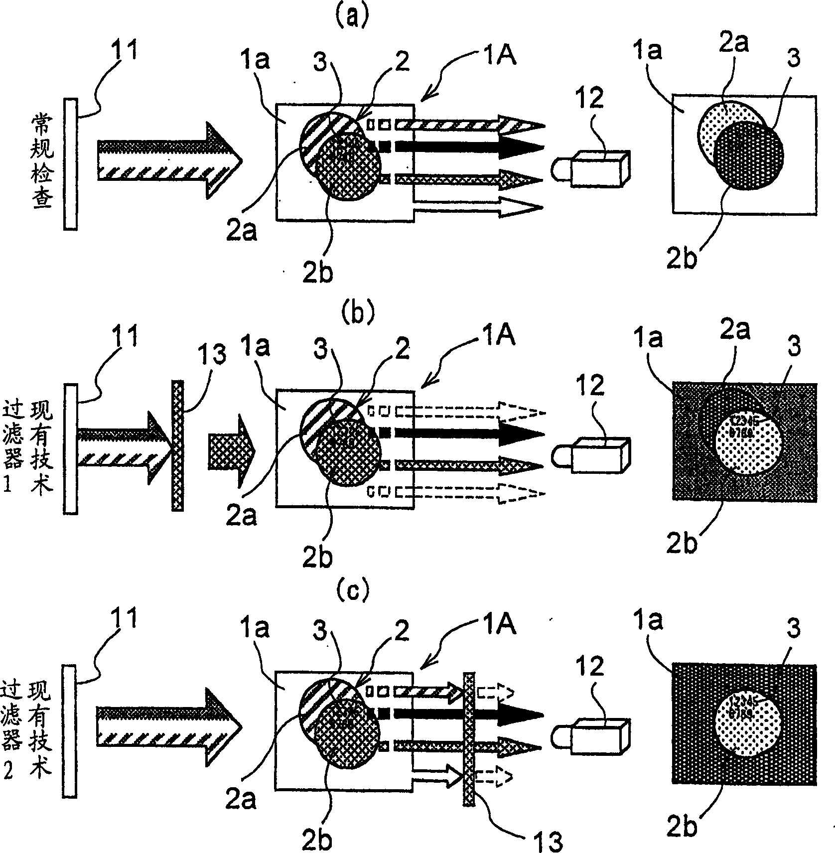 Imaging method and imaging device, object to be imaged, printing method
