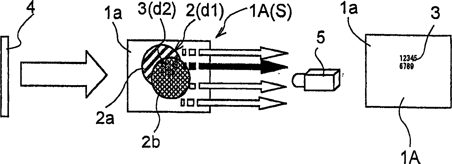 Imaging method and imaging device, object to be imaged, printing method