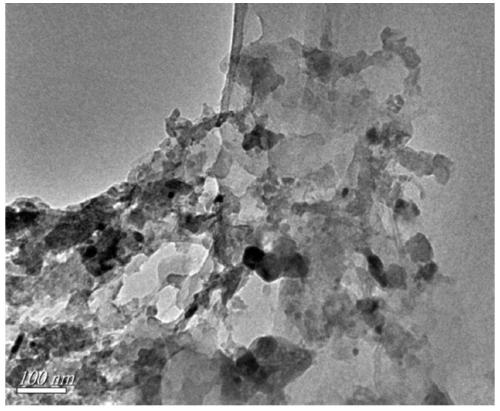 A two-dimensional nitrogen-doped porous carbon nanosheet and its preparation method
