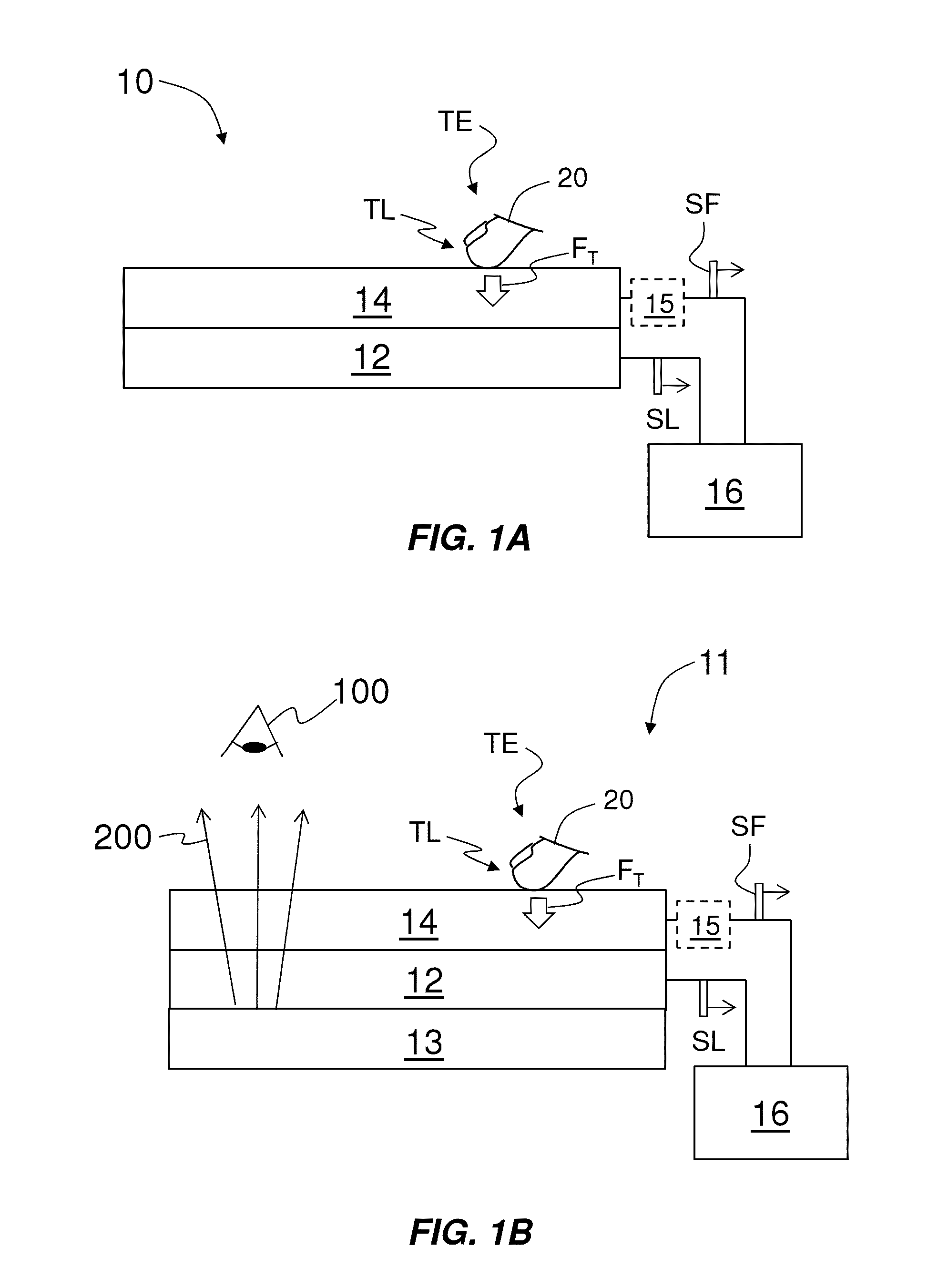 Touch screen systems and methods based on touch location and touch force