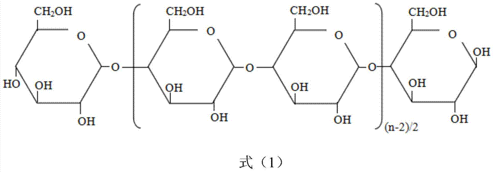 A kind of corn stalk nano cellulose whisker and its preparation method and application