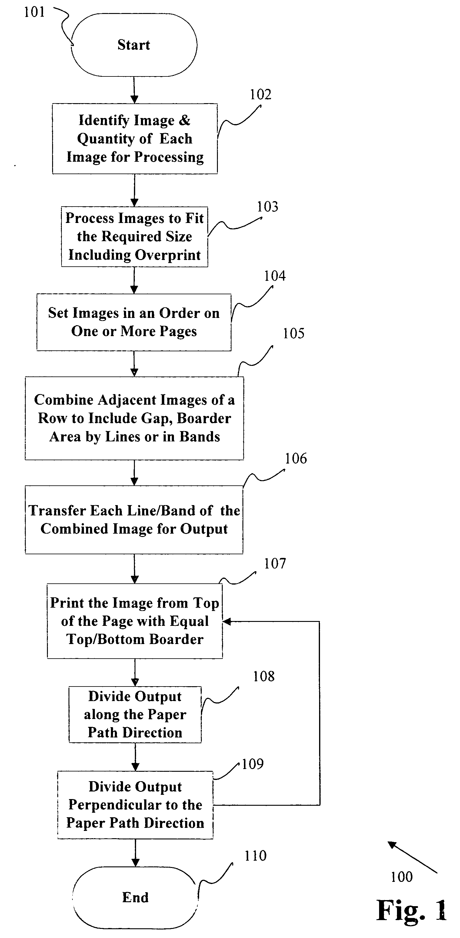 Method and apparatus for processing and dividing images into finished prints