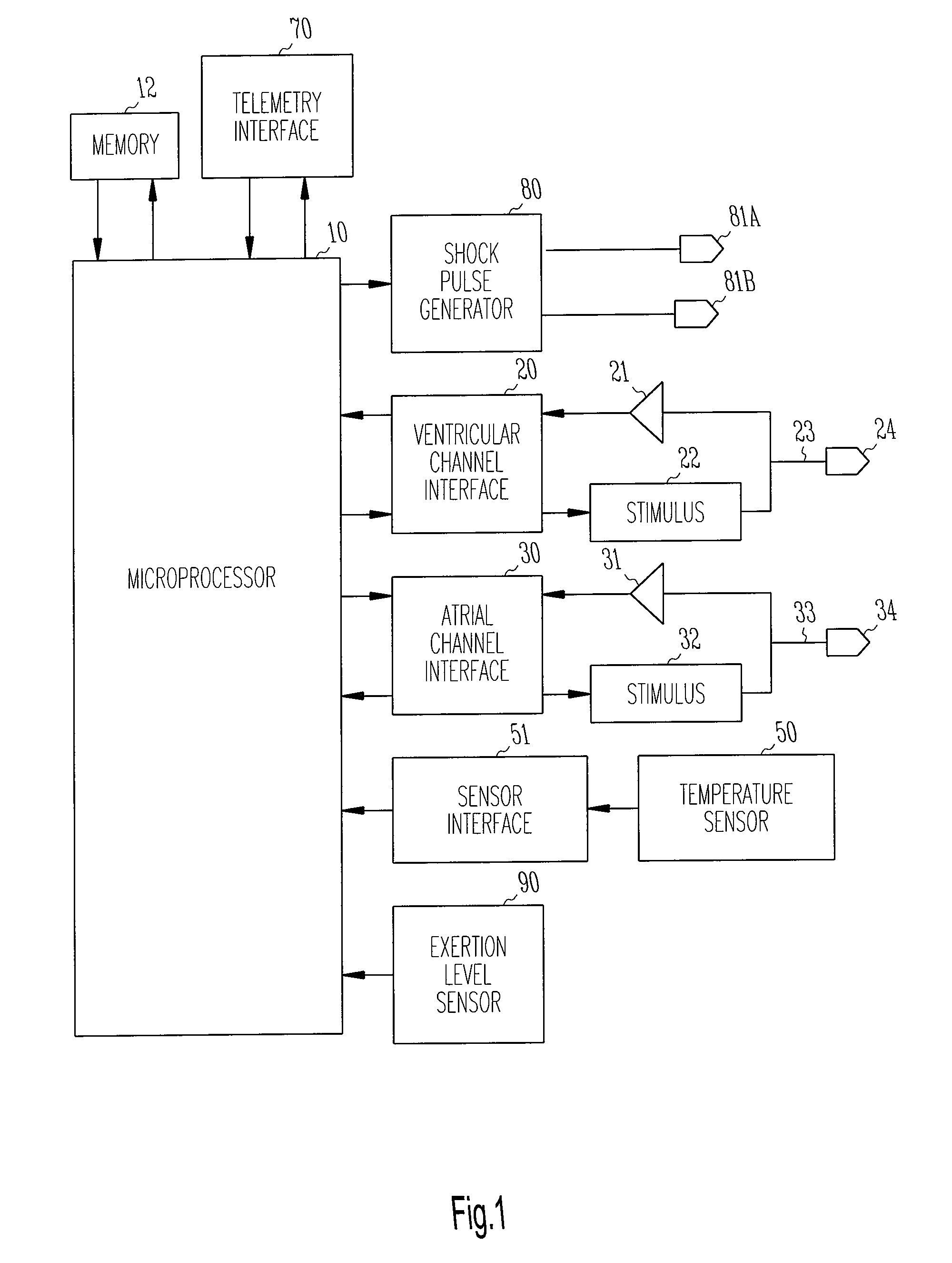 Implantable medical device with temperature measuring and storing capability