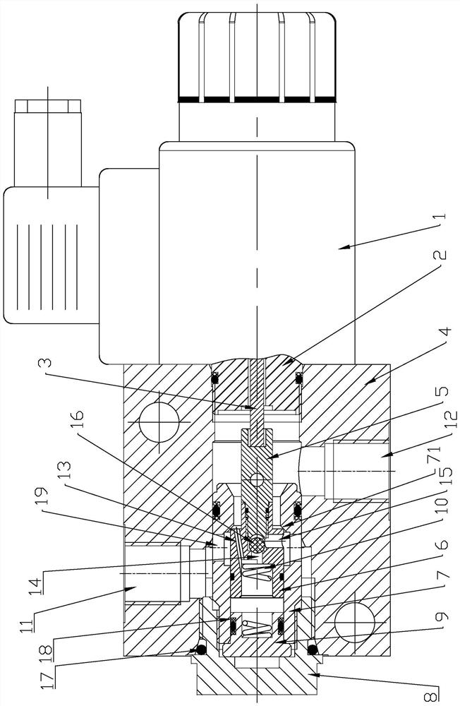 Direct acting solenoid check valve