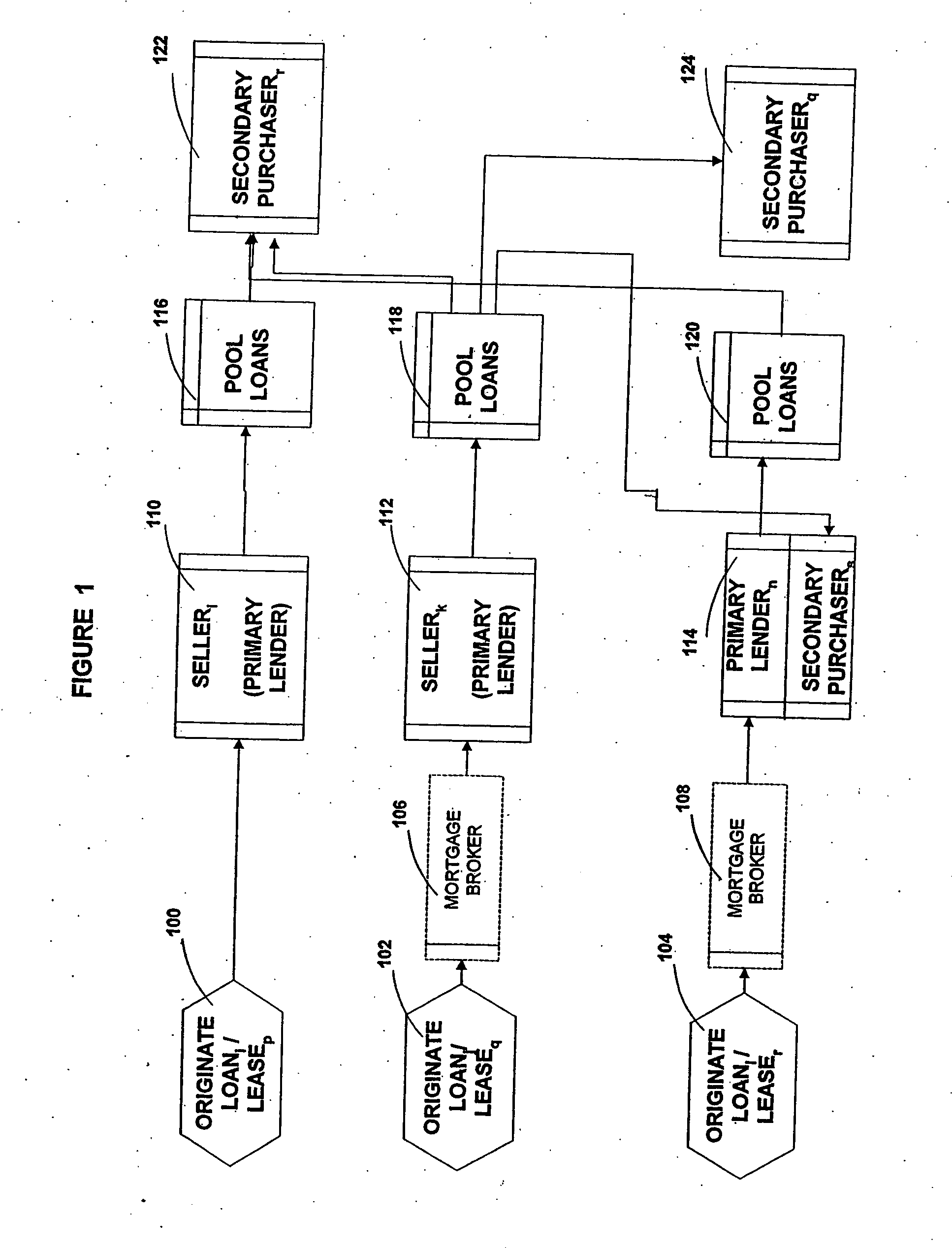 Method and system for facilitating opportunistic transactions