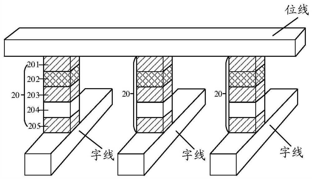 Central processing unit and manufacturing method thereof