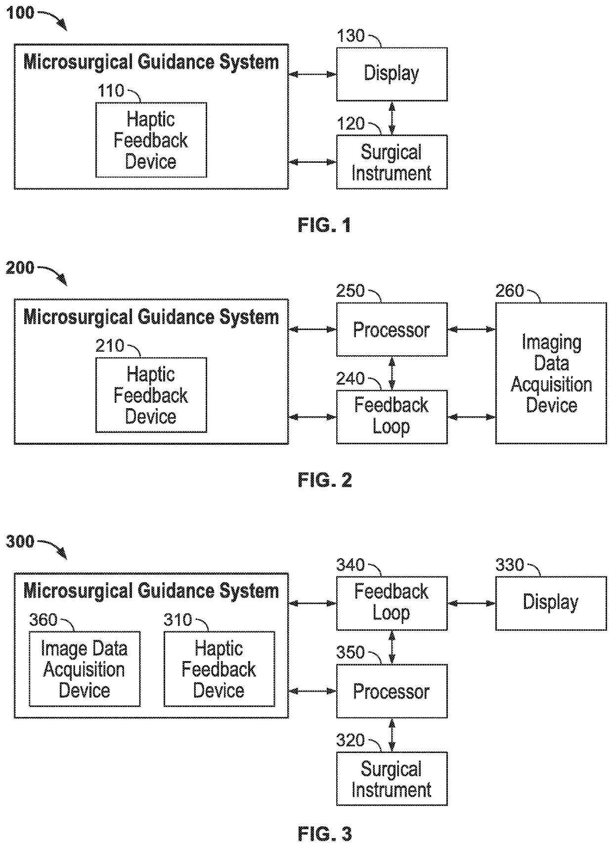 Image-Guided Surgery System