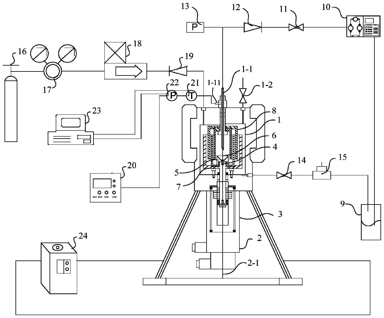 Stepped rotary shearing device for gas hydration separation