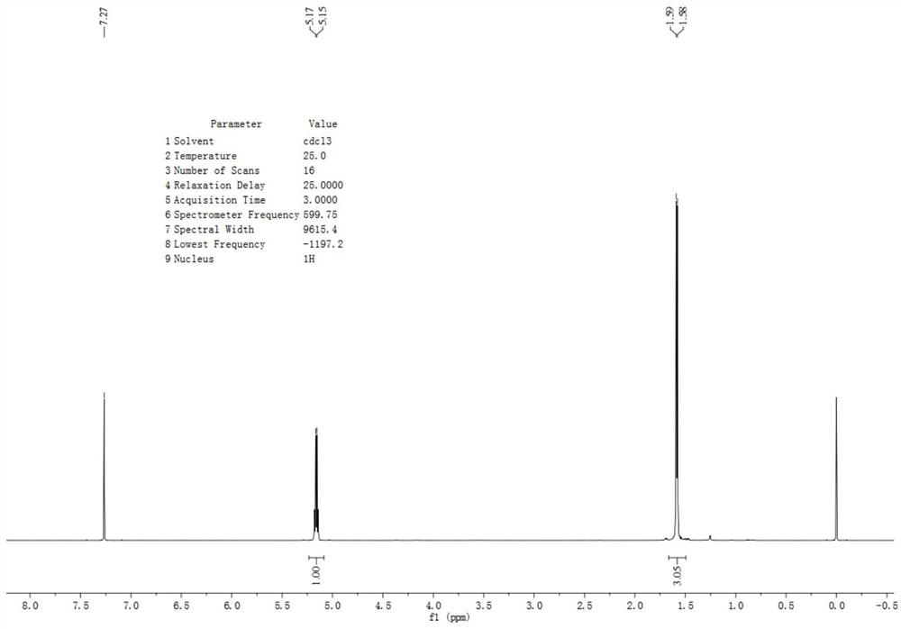 Nuclear magnetic resonance spectrum analysis method of biodegradable plastic