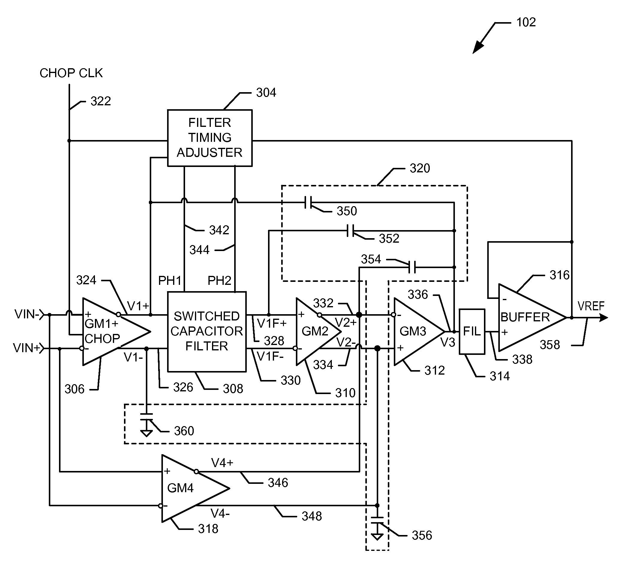 Chopper stabilized amplifier with synchronous switched capacitor noise filtering