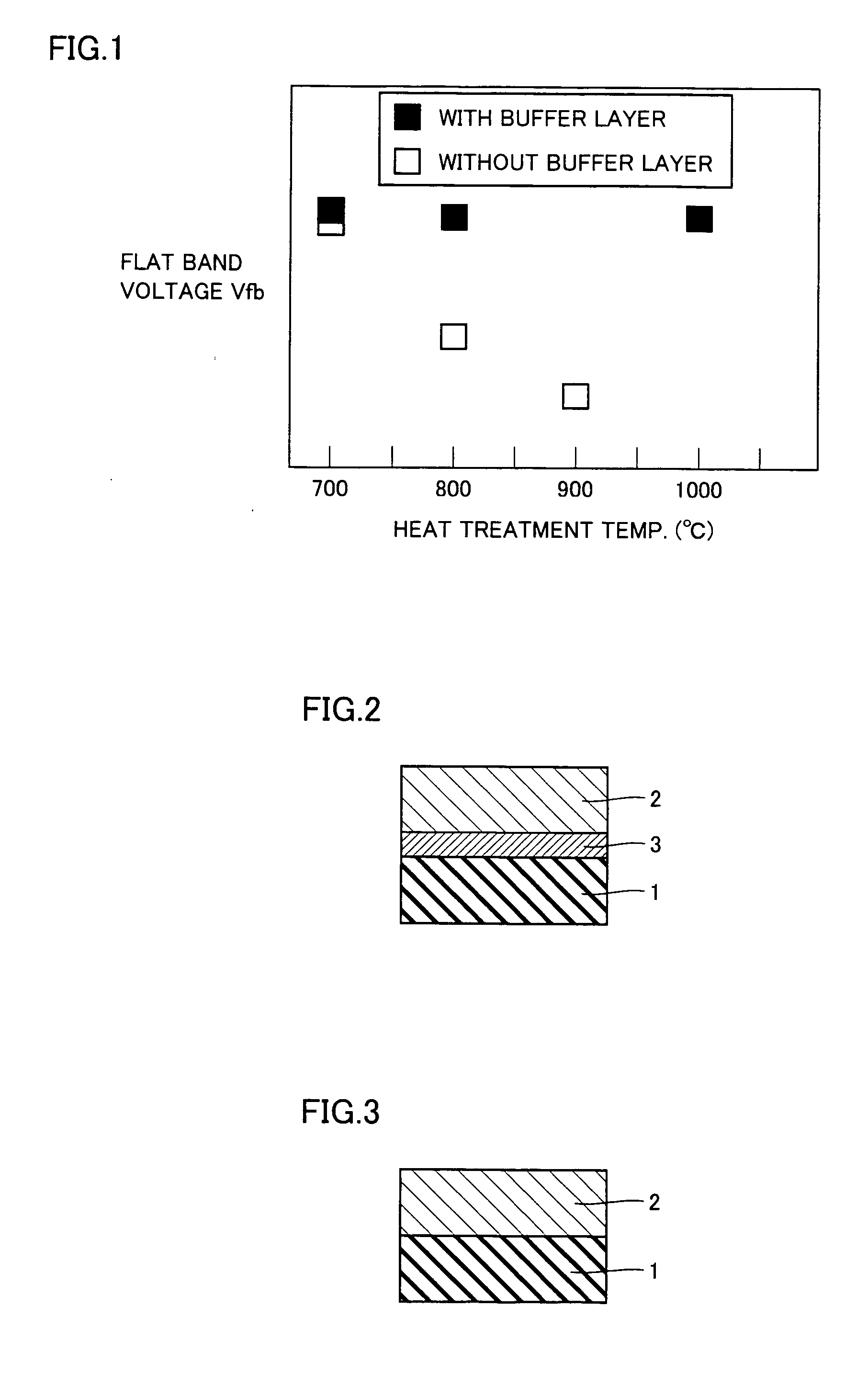 Semiconductor device and method of manufacturing the same