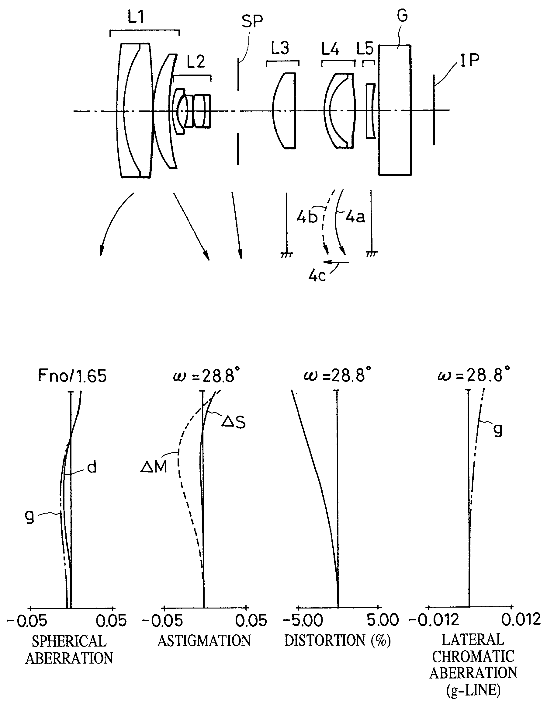 Zoom lens and optical device using the same