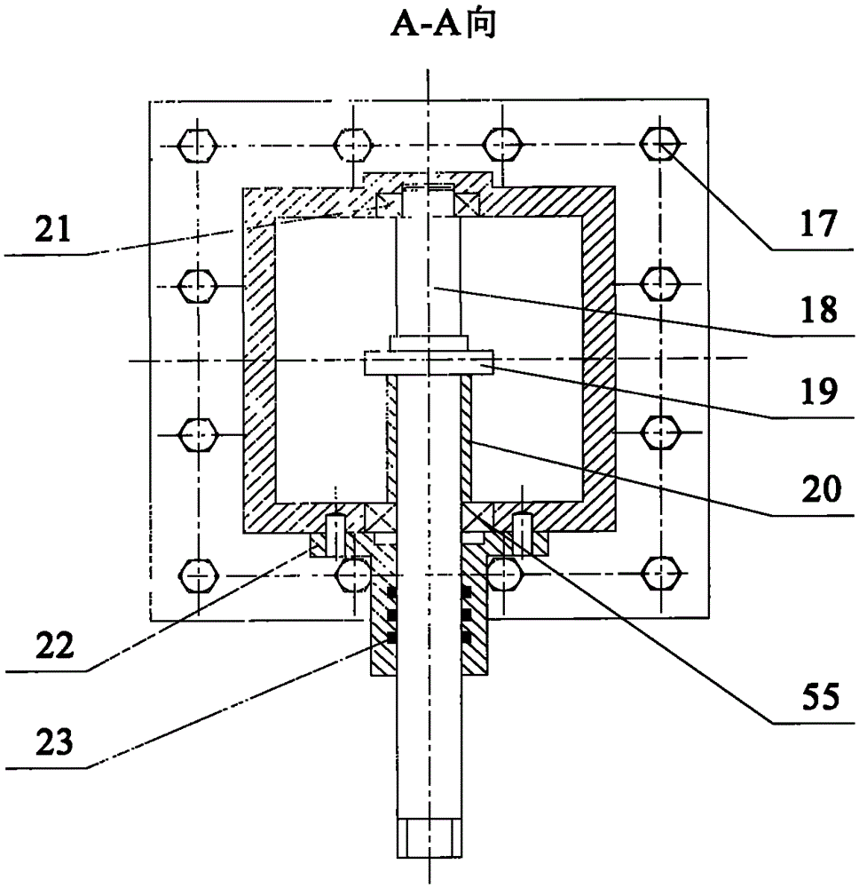 Manual Transmission Shift Control