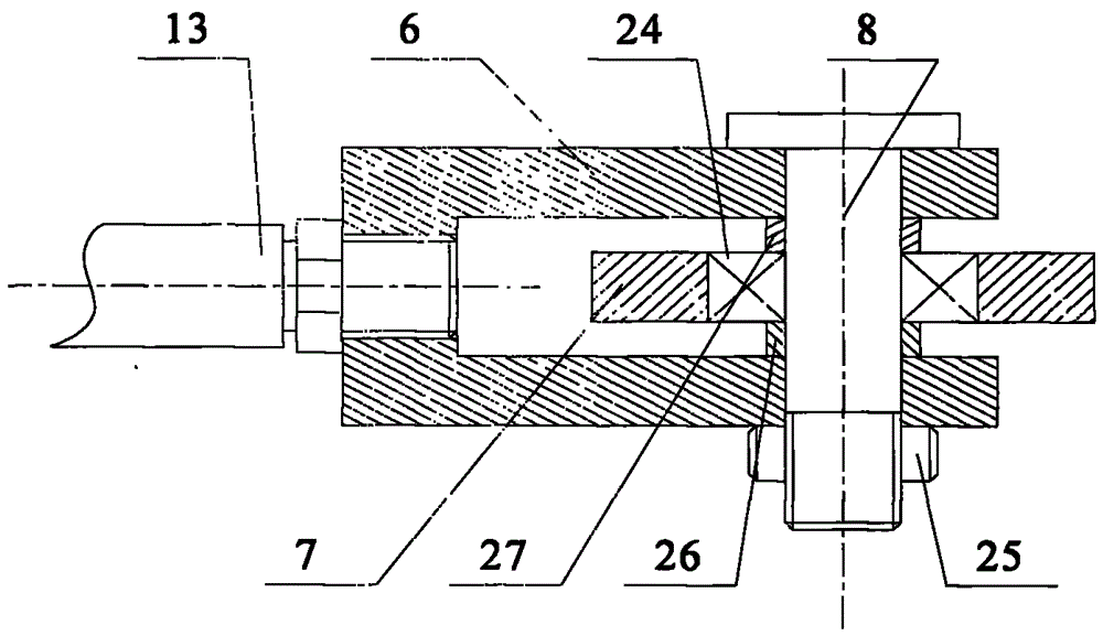 Manual Transmission Shift Control