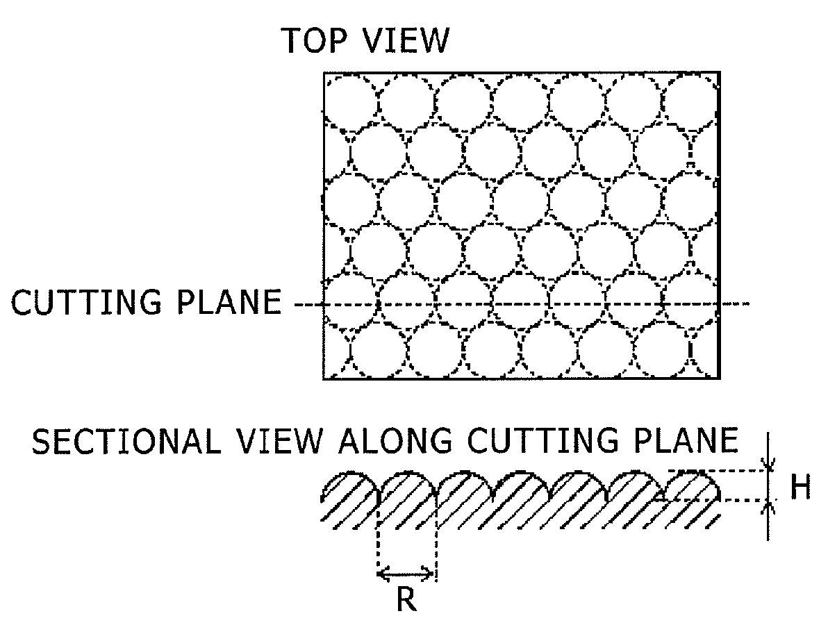 Glass substrate having fine structures on the surface thereof
