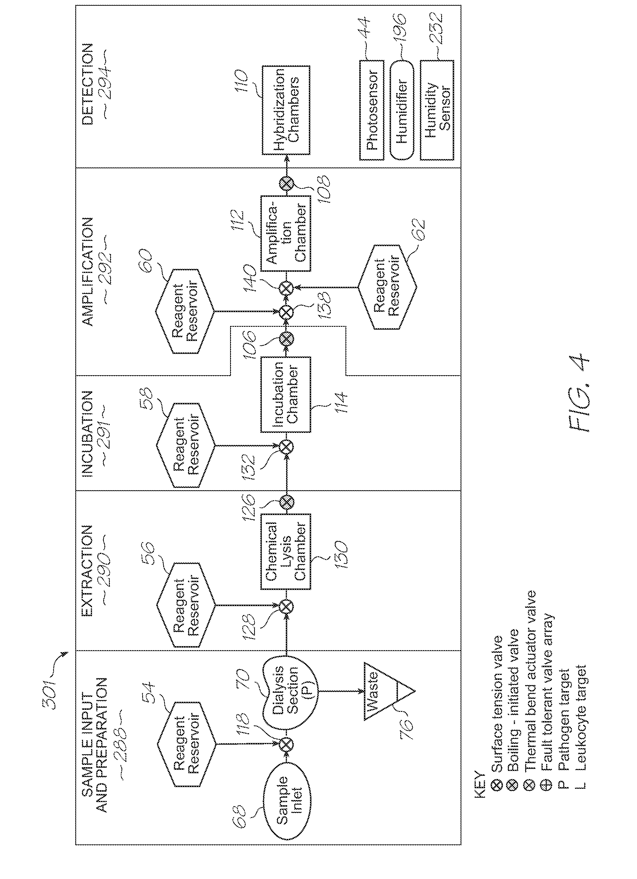 Microfluidic device with thermal bend actuated pressure pulse valve
