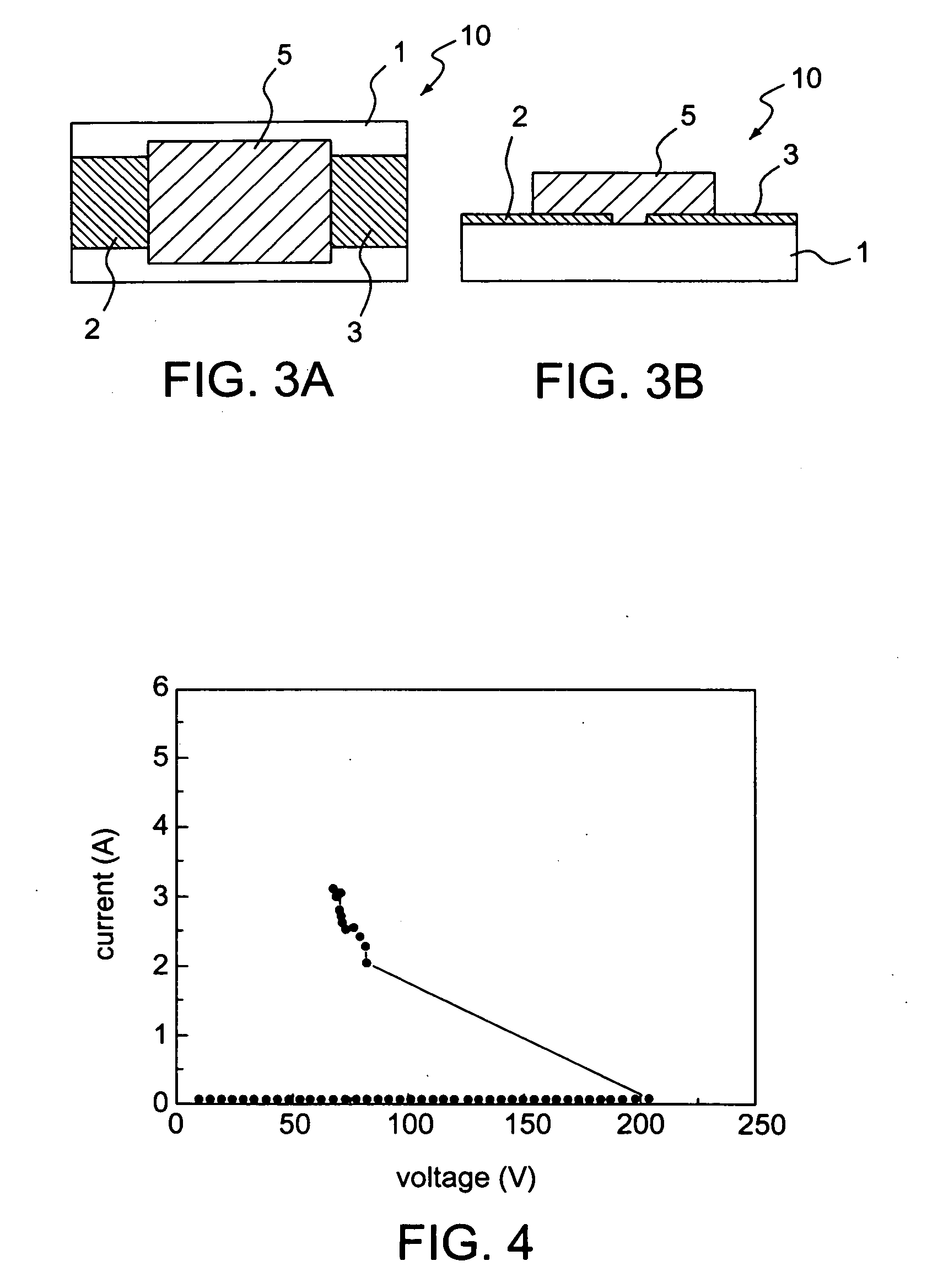 Structure and material of over-voltage protection device and manufacturing method thereof