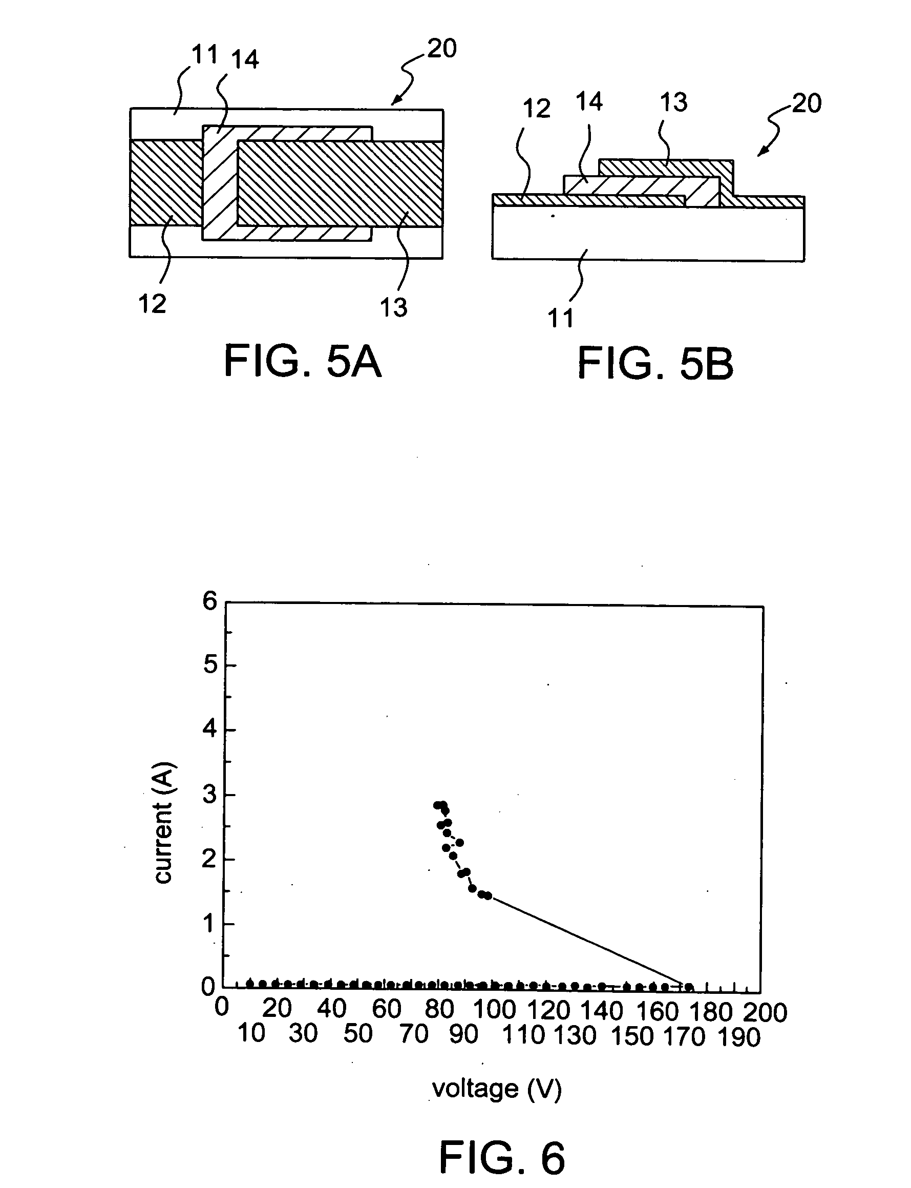 Structure and material of over-voltage protection device and manufacturing method thereof