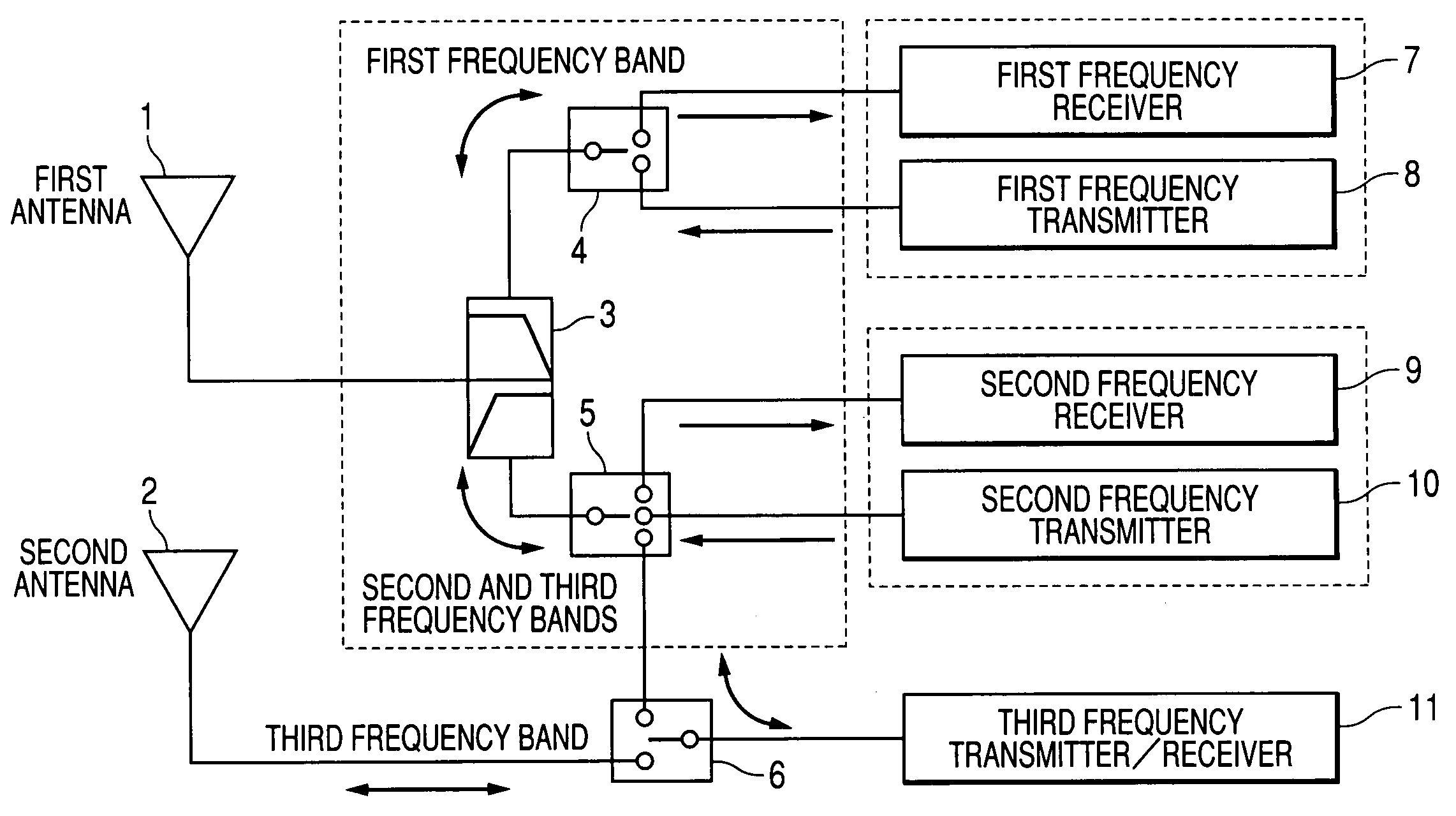 Antenna device with a first and second antenna