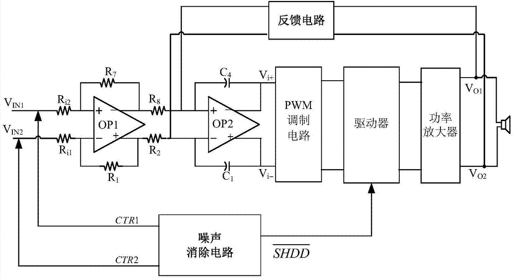 High-fidelity D-type audio frequency amplifier chip with noise canceller circuit
