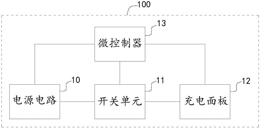 Intelligent surface contact charging apparatus, system and method