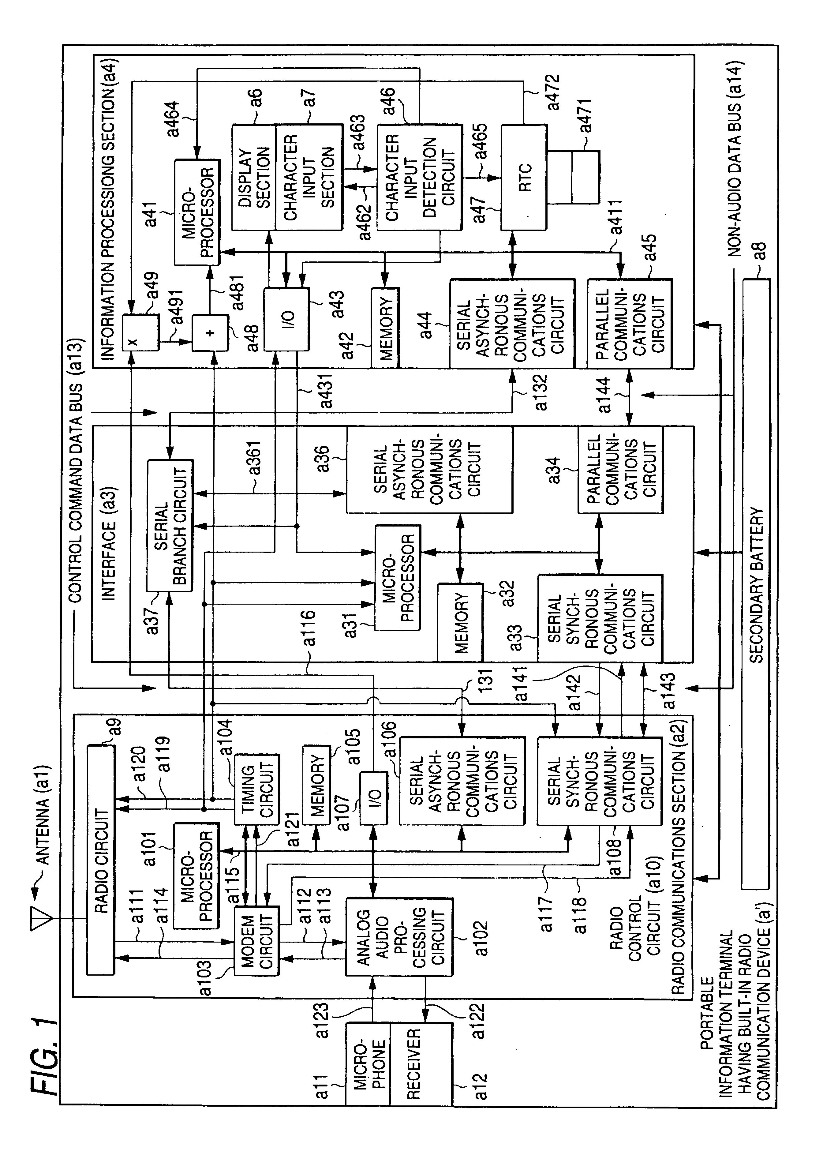 Portable terminal device with power saving information processing