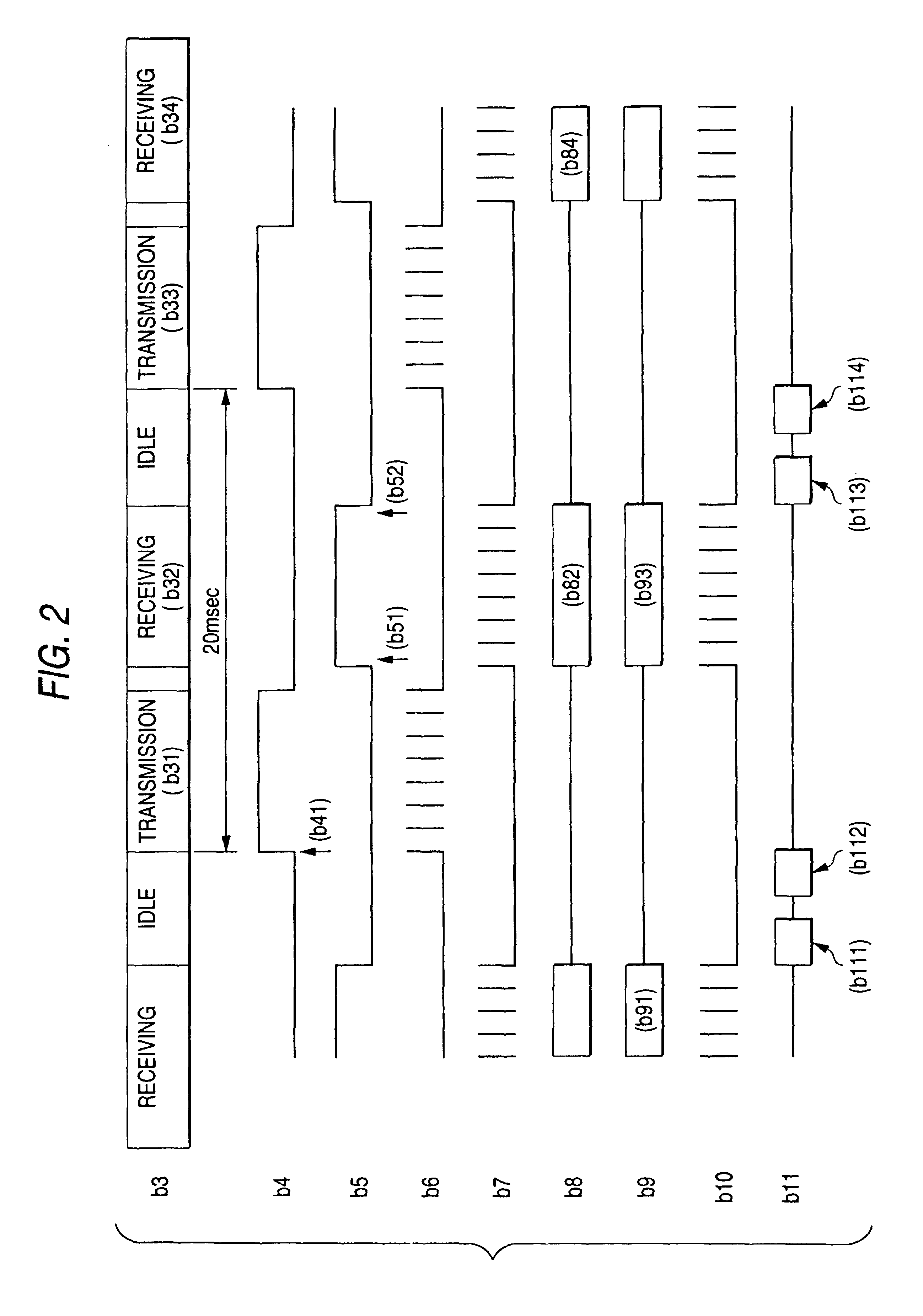 Portable terminal device with power saving information processing