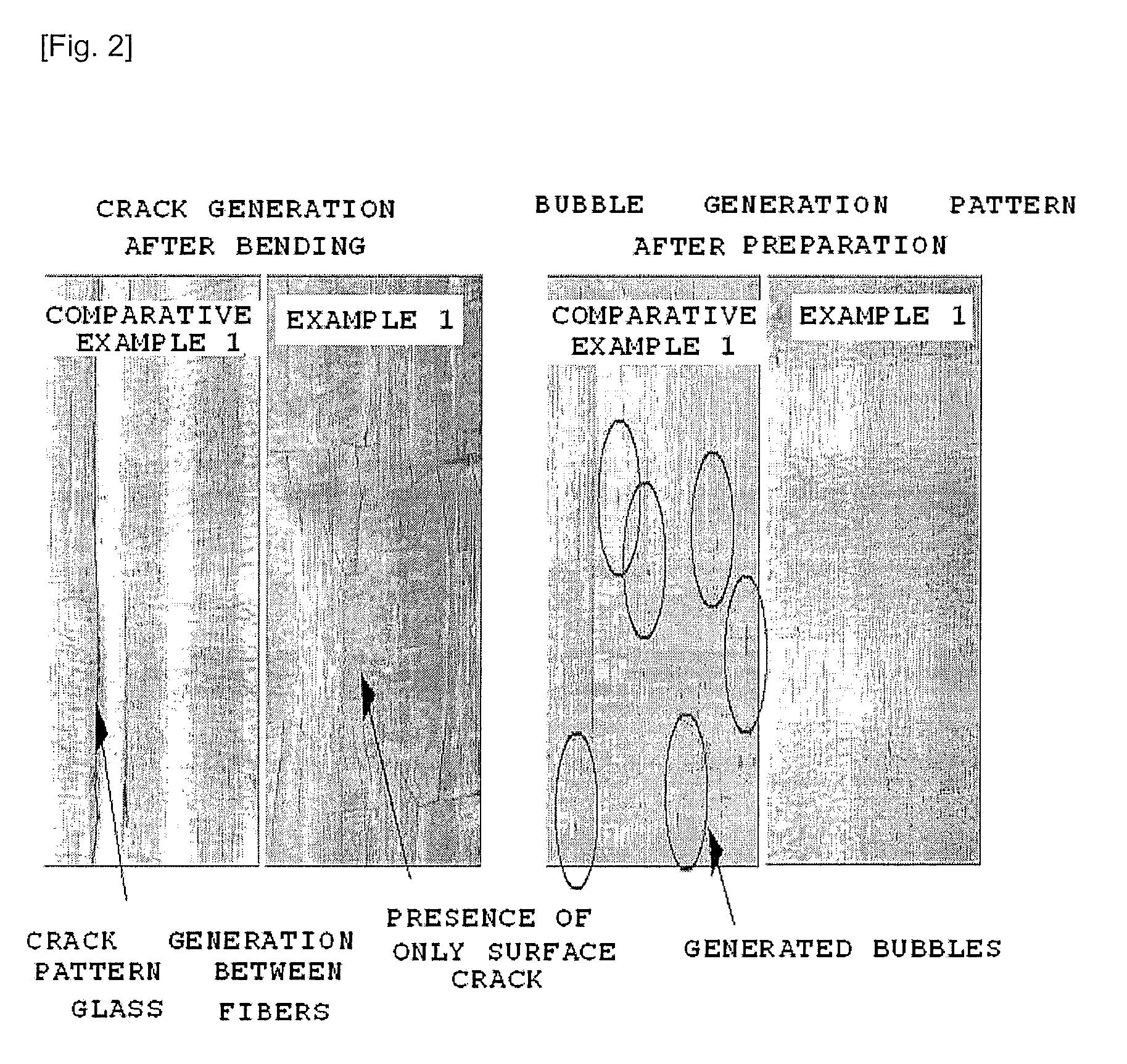 Composite materials, composite film manufactured by using the same and method for manufacturing composite film