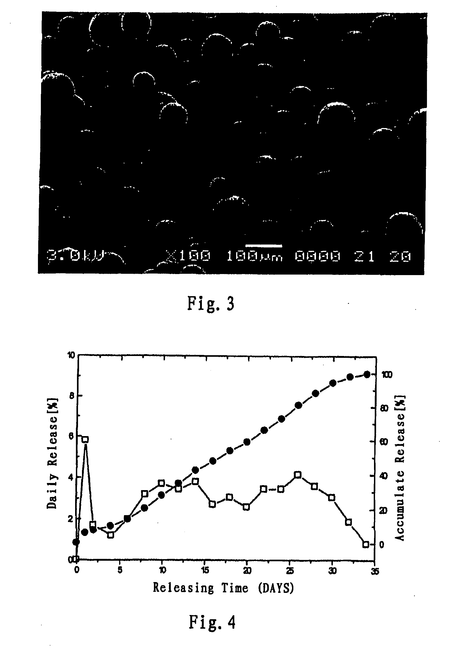 Long Acting Sustained-Release Formulation Containing Dopamine Receptor Agonist and the Preparation Method Thereof