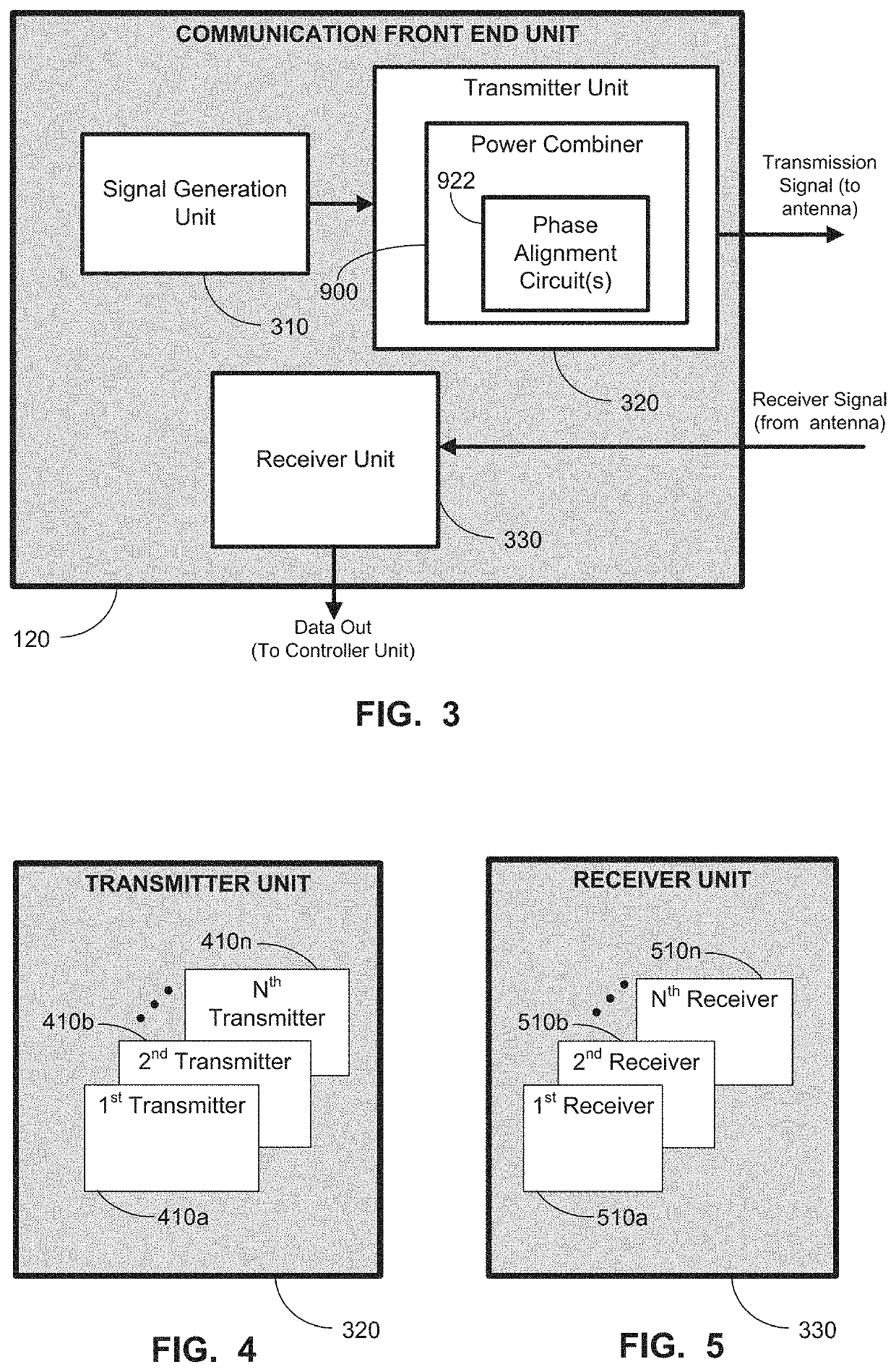 Multi-channel power combiner with phase adjustment