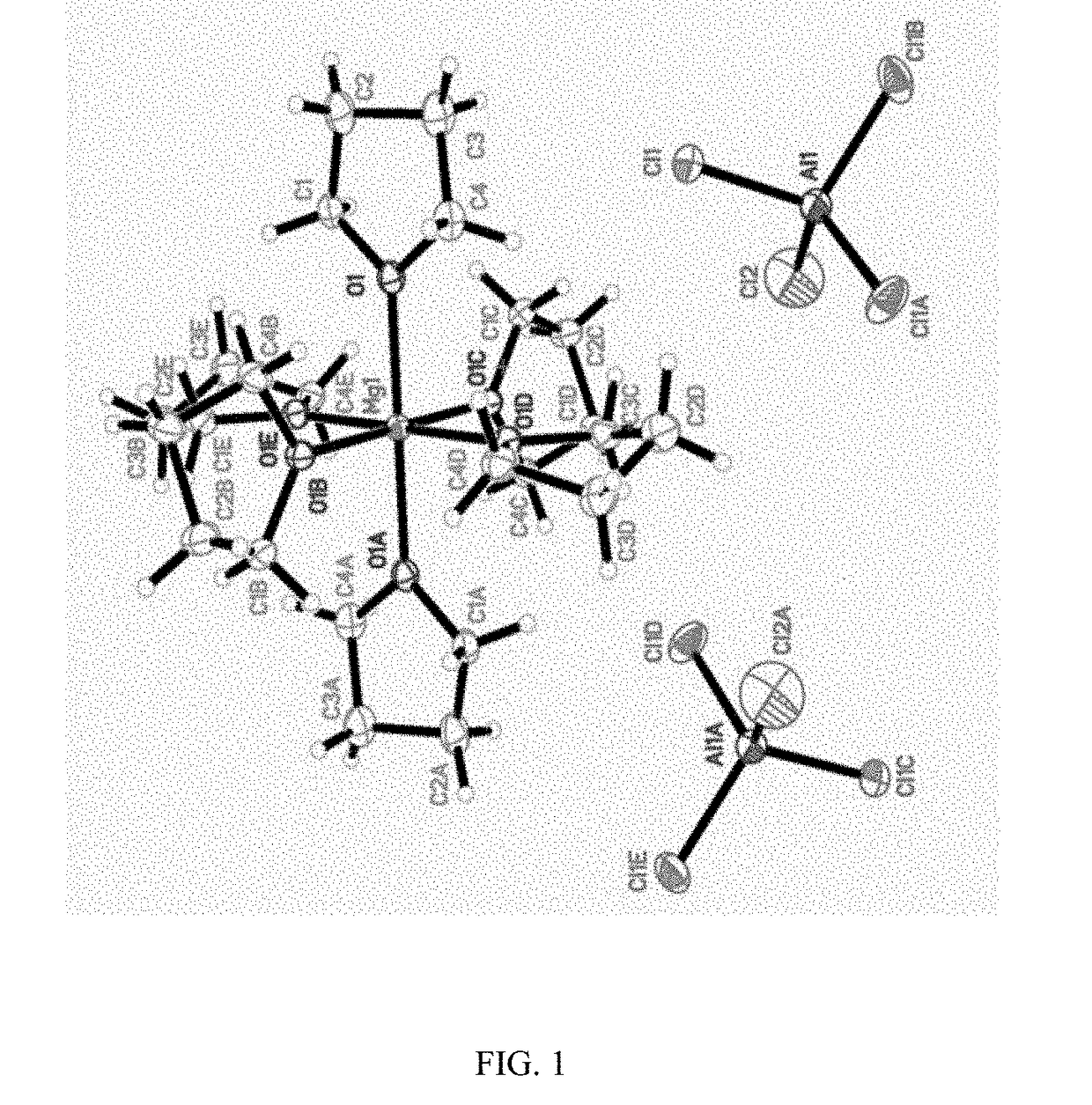 Mono-Nuclei Cationized Magnesium Salt, Preparation Method and Applications Thereof