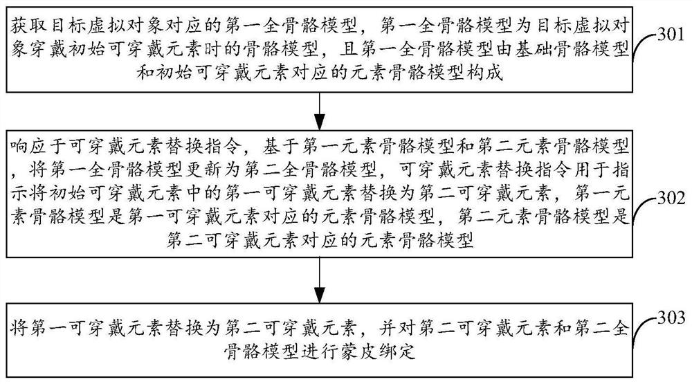 Wearable element replacement method and device, terminal and storage medium