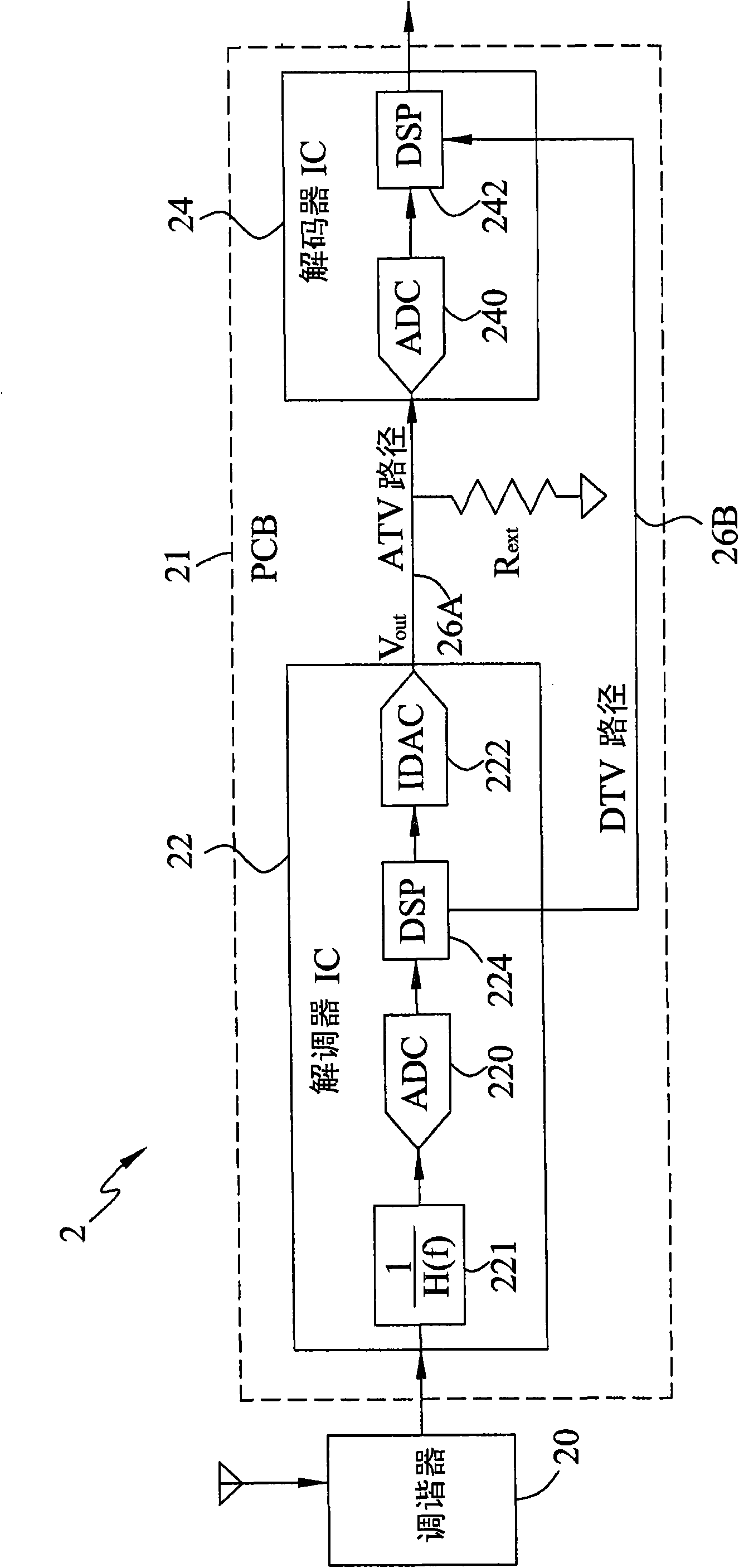 Demodulator and method capable of automatically calibrating output and television receiver thereof