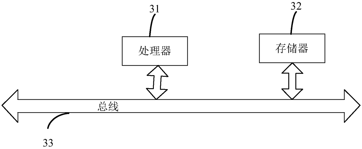 Picture loading method and device