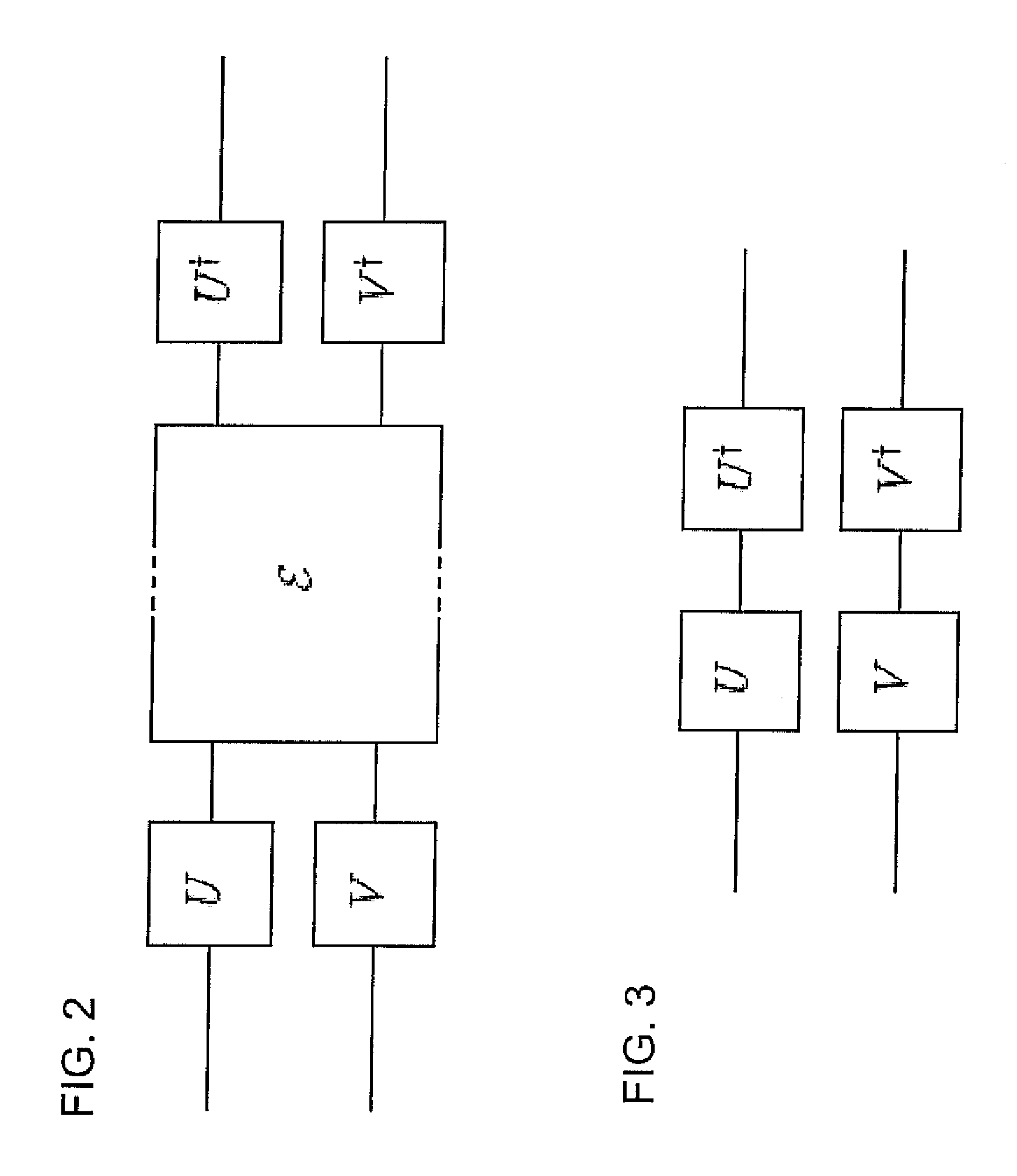 System and method for quantum computer calibration and performance estimation
