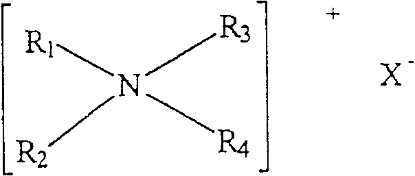 Topical anti-microbial compositions