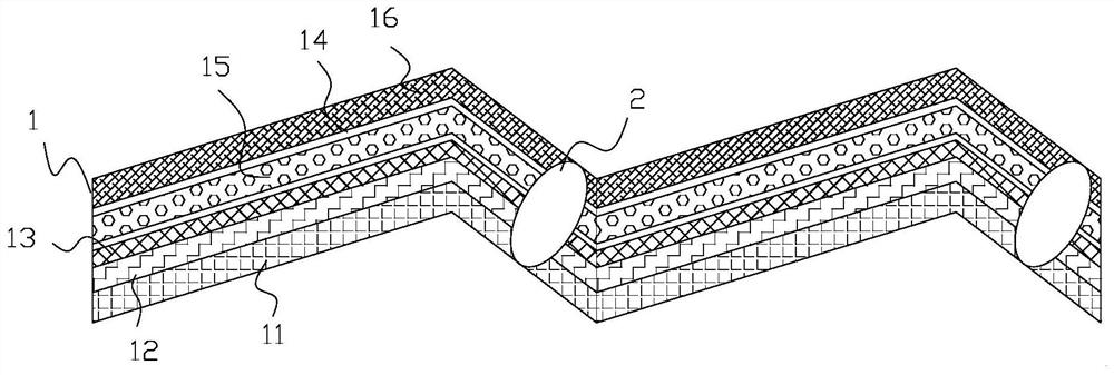 A composite multi-effect automobile heat insulation board and its preparation method